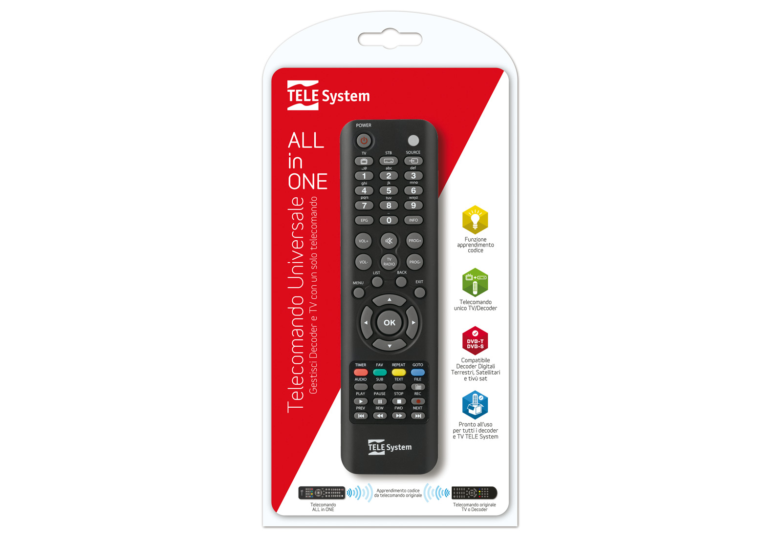 Accessories / Remote controls