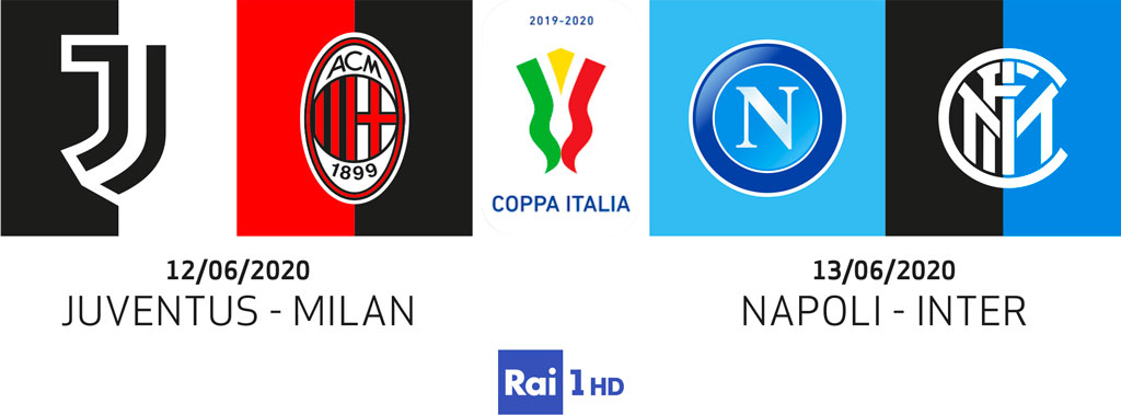 Coppa Italia: Juventus-Milan e Napoli-Inter, su Rai 1 HD