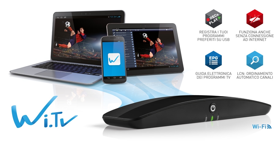 Wmv Player Download For Mac